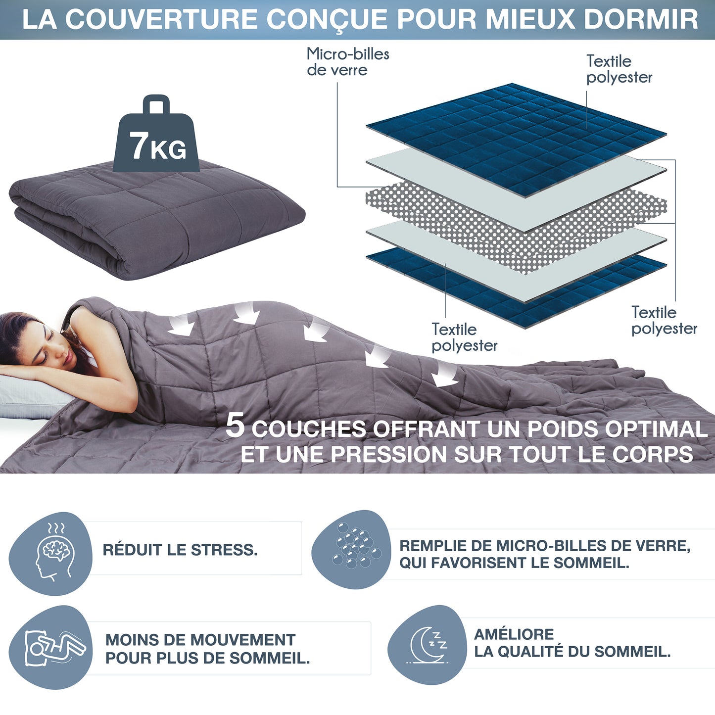 Couverture pondérée ZenPur 7kg posée sur un lit moderne, idéale pour créer une ambiance cocooning