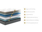 Cottage Soft Touch Mattress