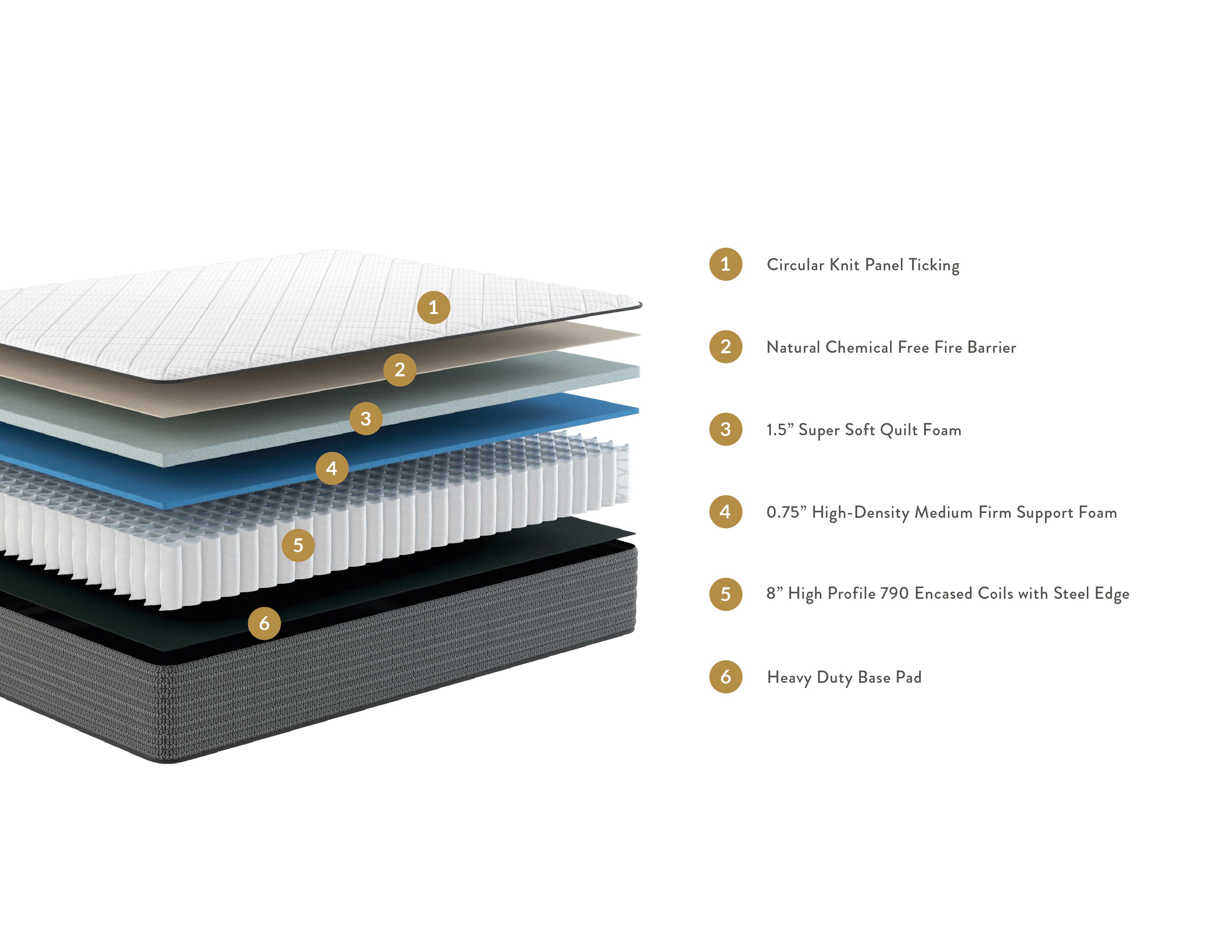 Studio Select Firm Mattress