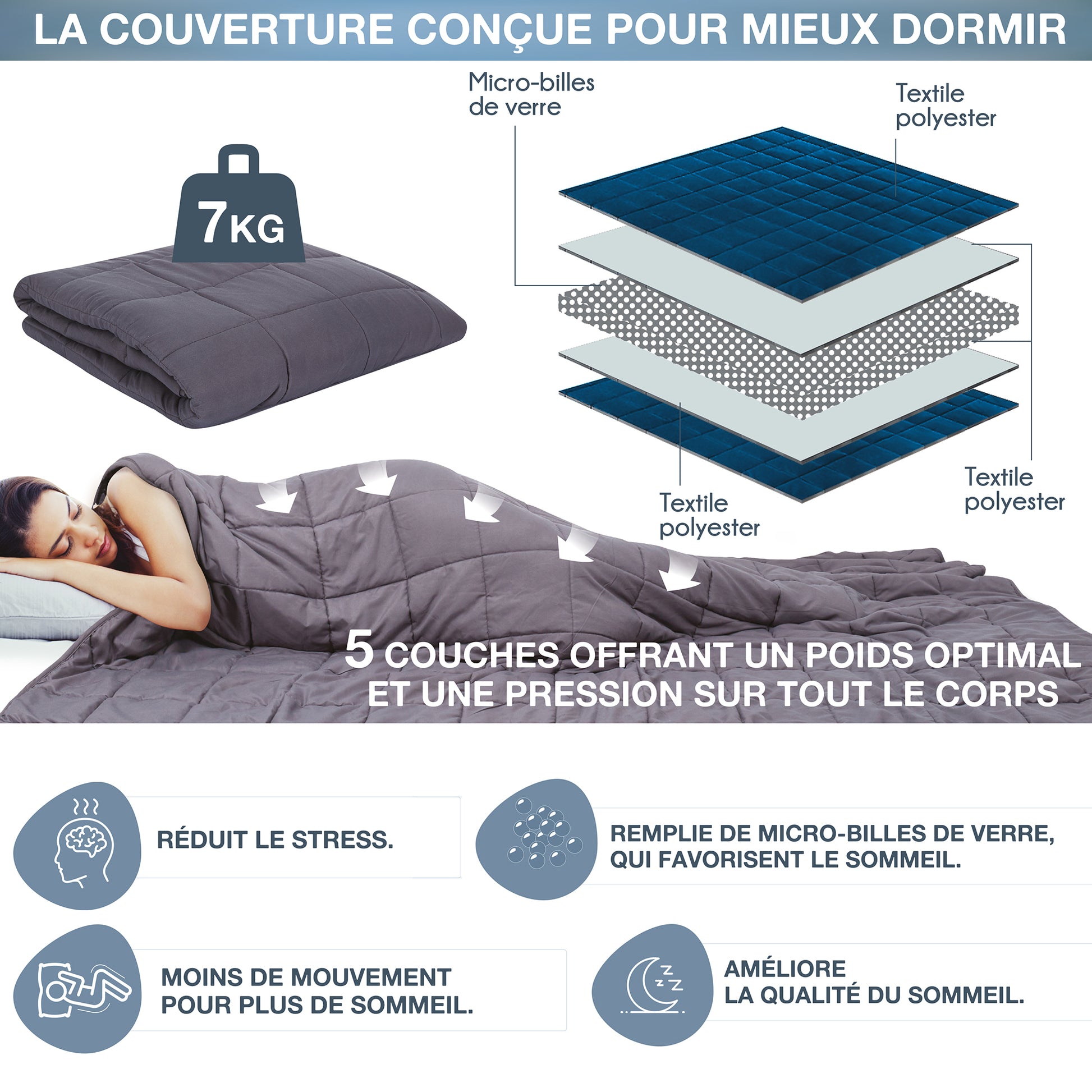 Couverture pondérée ZenPur 7kg posée sur un lit moderne, idéale pour créer une ambiance cocooning