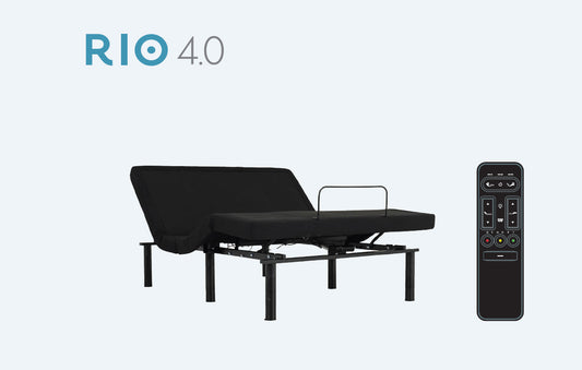Rio 4.0 – Support From Every Angle