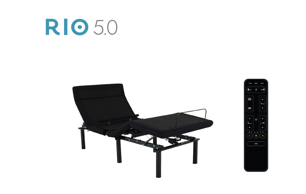 Rio 5.0 – Integrated, Advanced Technology