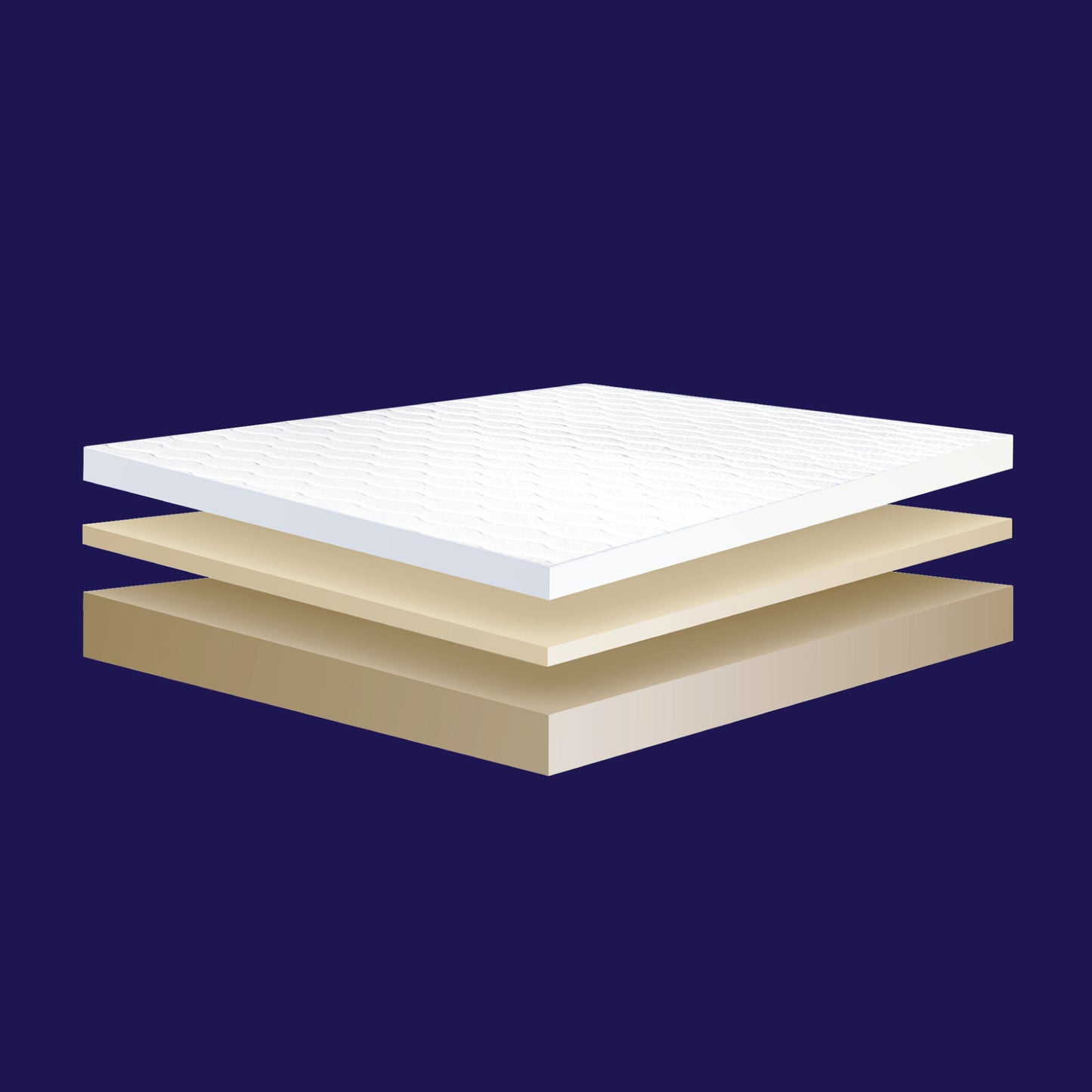 Memory foam mattress