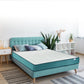 Memory foam mattress
