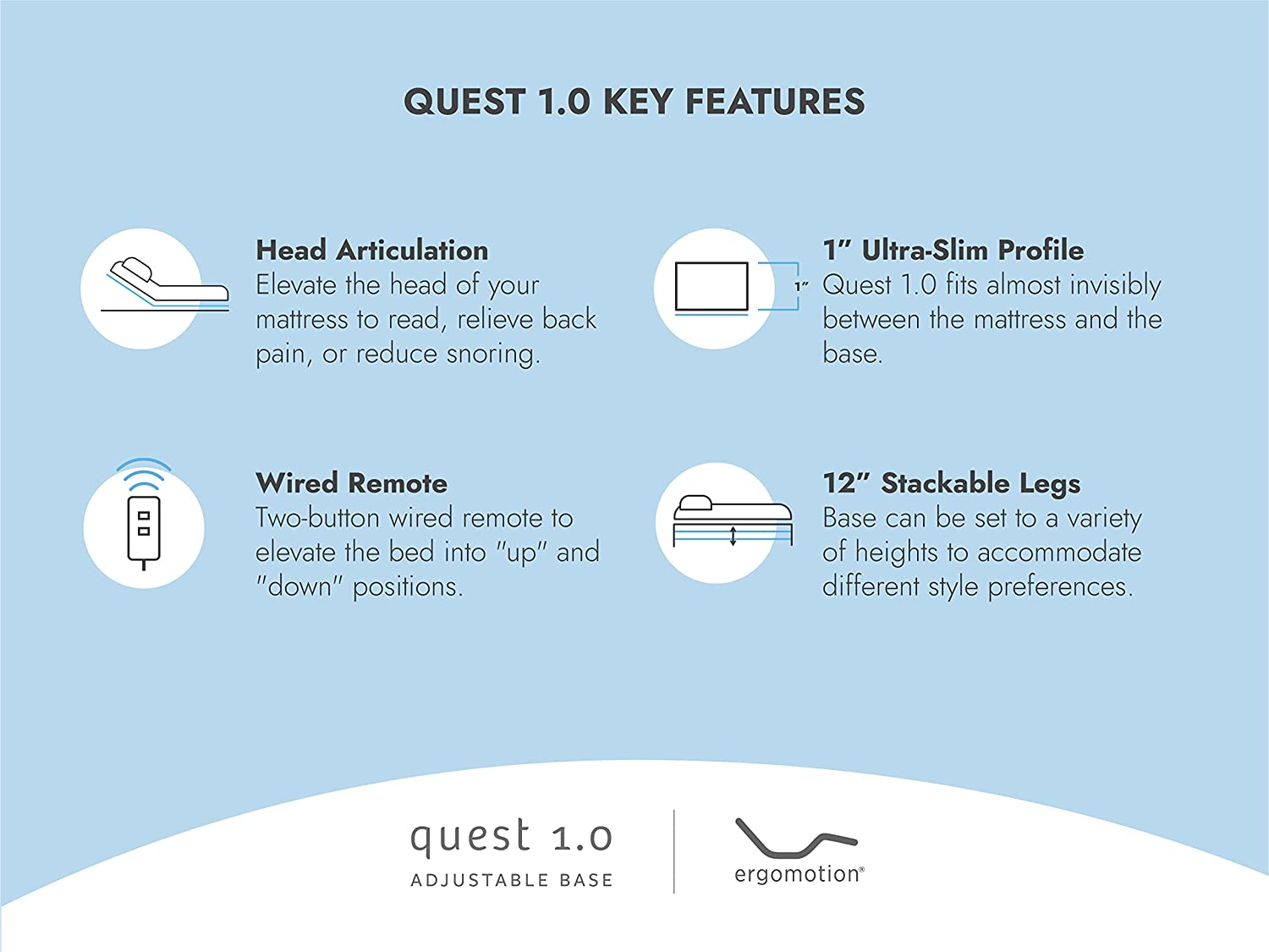 Ergomotion - Quest 1.0 - Adjustable Bed Frame Twin XL - Slim Adjustable Bed Base with Head Articulation and Wired Remote - Works with Most Mattresses