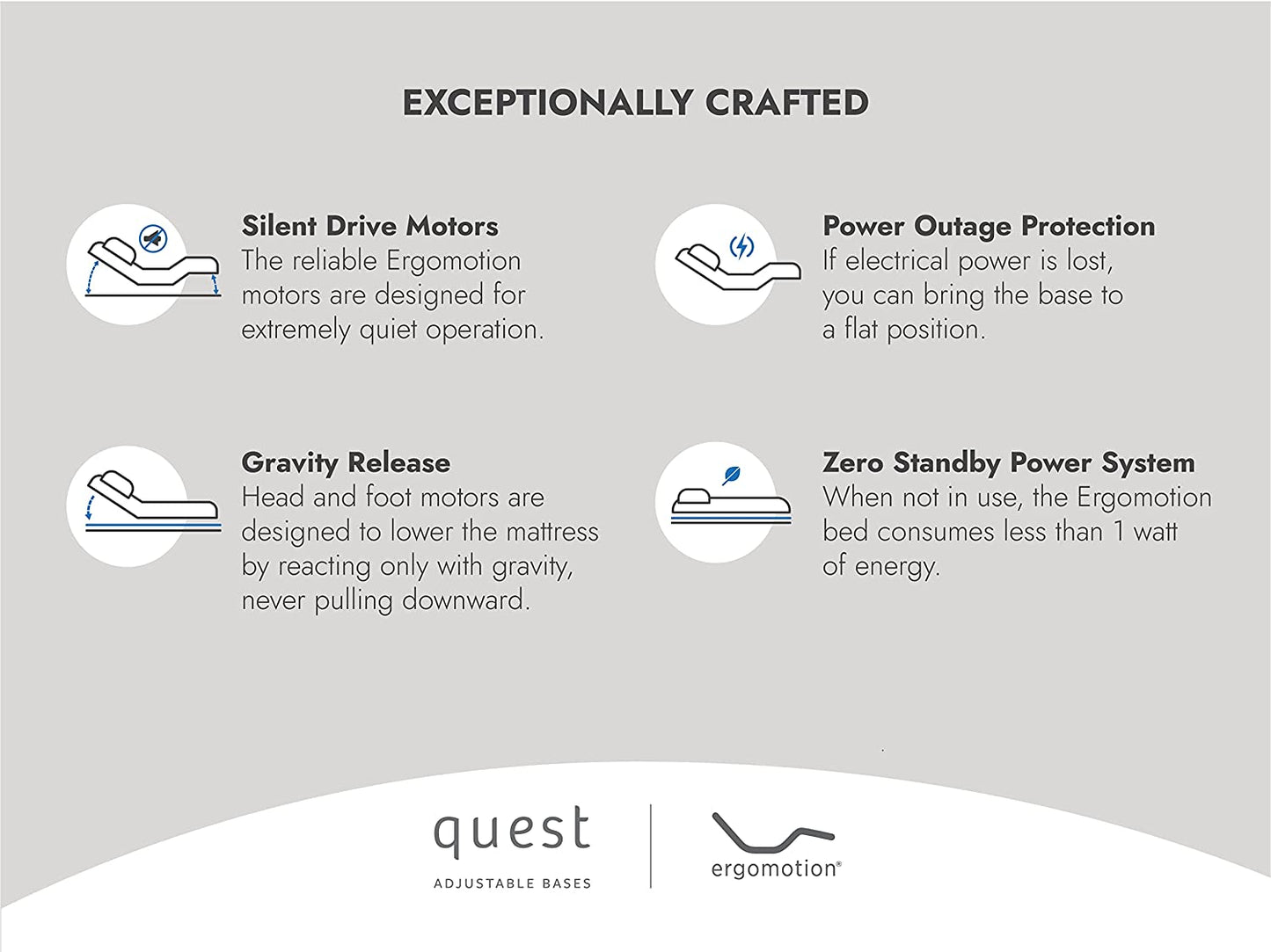 Ergomotion - Quest 1.0 - Adjustable Bed Frame Twin XL - Slim Adjustable Bed Base with Head Articulation and Wired Remote - Works with Most Mattresses