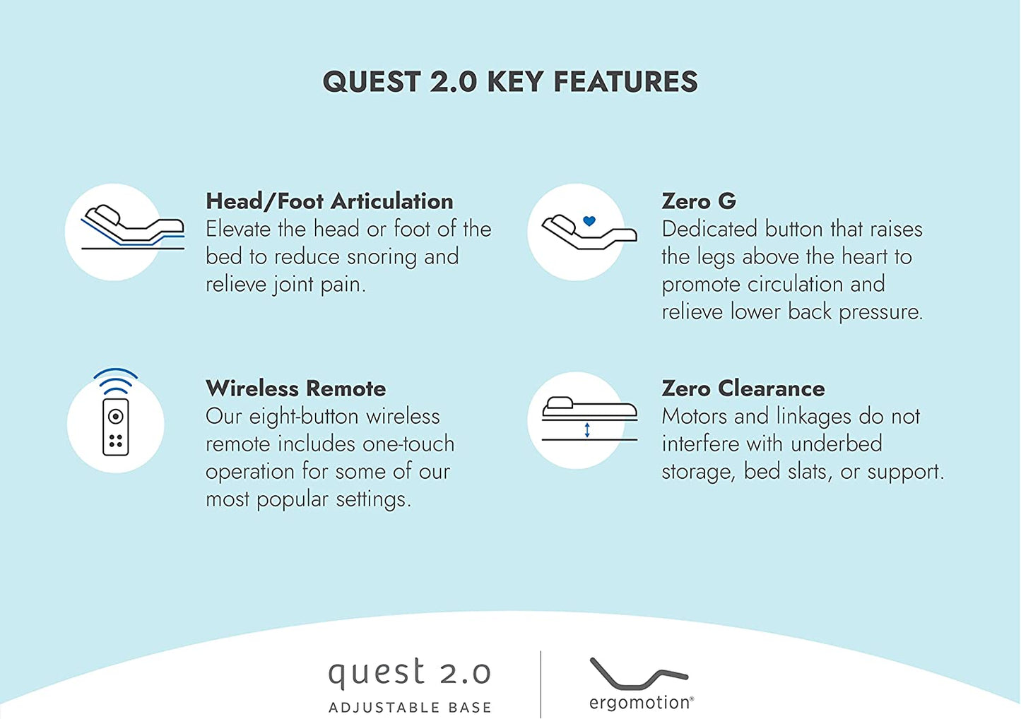 Ergomotion - Quest 2.0 - Adjustable Bed Frame - Slim Adjustable Bed Base with Head & Foot Articulation and Wireless Remote, Zero Gravity Capable - King - Works with Most Mattresses