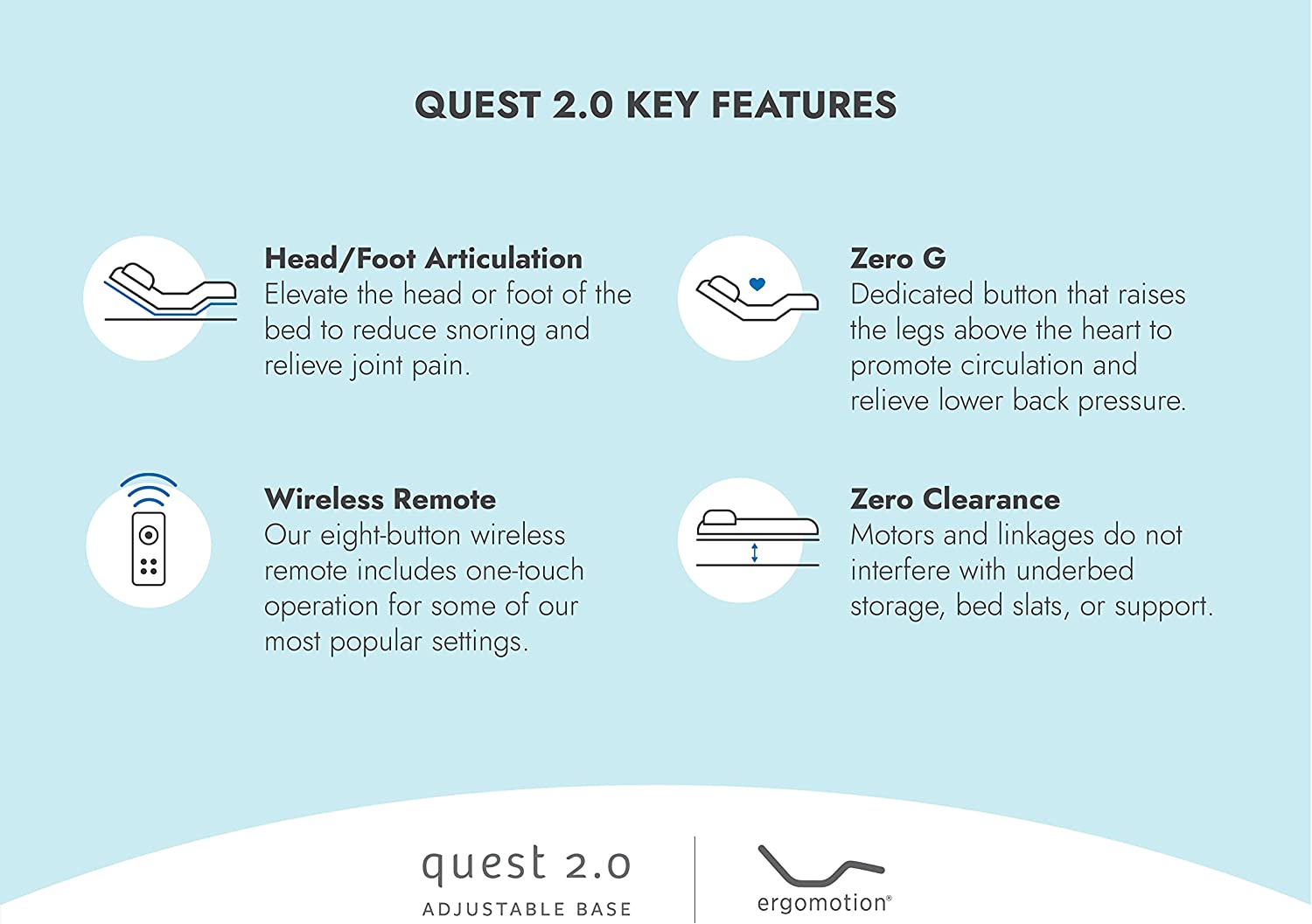 Ergomotion - Quest 2.0 - Adjustable Bed Frame - Slim Adjustable Bed Base with Head & Foot Articulation and Wireless Remote, Zero Gravity Capable - King - Works with Most Mattresses