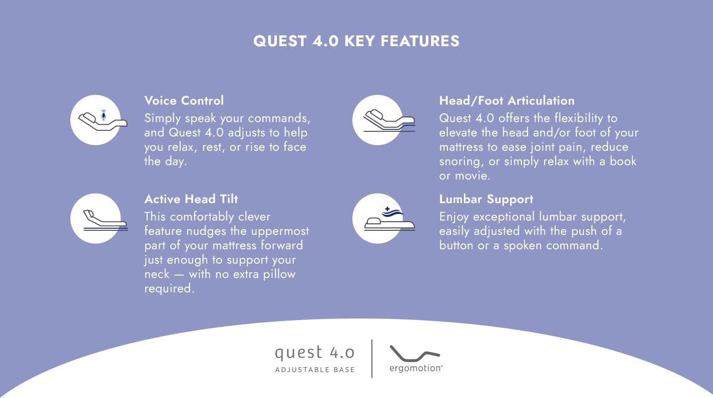 Ergomotion - Quest 4.0 - Adjustable Bed Frame - Adjustable Bed Base with Lumbar Support - Head and Foot Articulation, Zero Gravity Capable  - Voice Control - Queen - Works with Most Mattresses - ZenPur