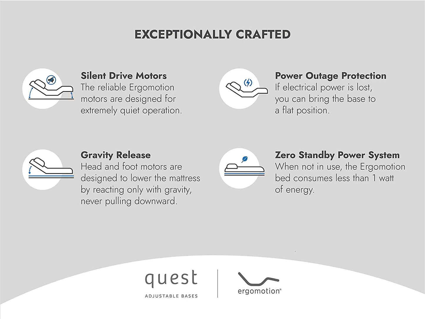 Ergomotion - Quest 4.0 - Adjustable Bed Frame - Adjustable Bed Base with Lumbar Support - Head and Foot Articulation, Zero Gravity Capable  - Voice Control - Queen - Works with Most Mattresses